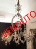 Prodotto di interesse